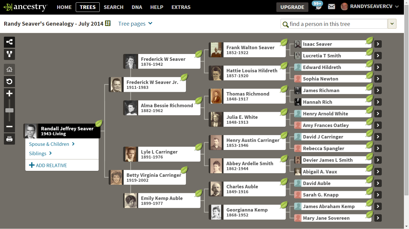 rootsmagic 8 genealogy software